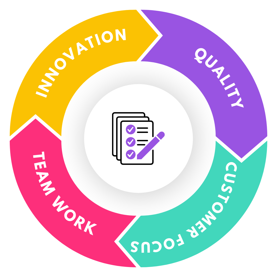 When things are hard, there are people I can reaach out to who understand.